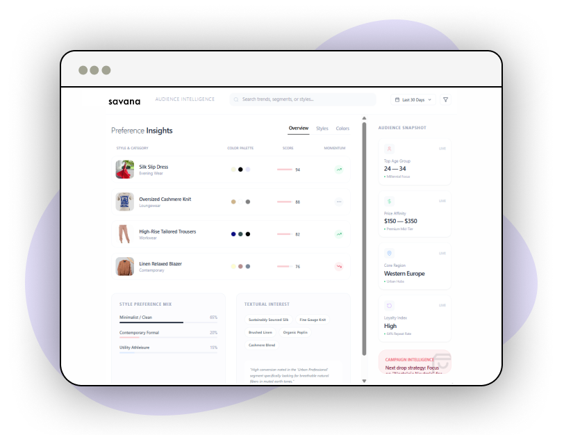 Marketing-Intelligence